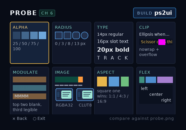 channel6 probe screen, root theme, 4:3, initial focus on ALPHA: eight labelled conformance cells